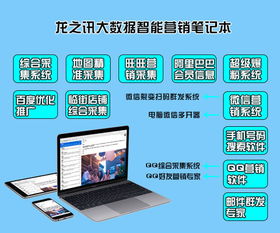智能网络营销软件排行 如何选择最适合你的软件销售利器
