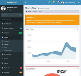 孝感双轨制直销软件 信誉保证与技术开发深度解析