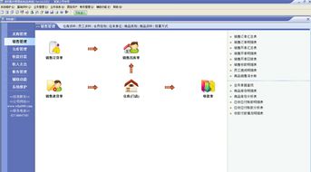 速拓配件销售软件经典版14.0 高效管理配件销售，助力企业数字化转型